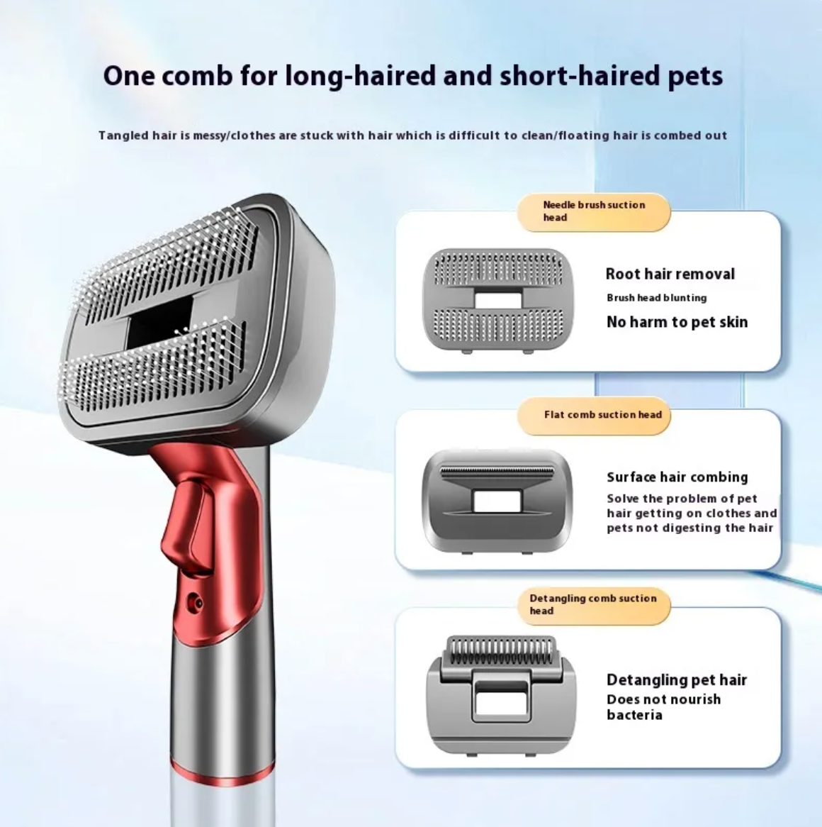 The Guardian Paws™ Mess-Free Pet Grooming Kit