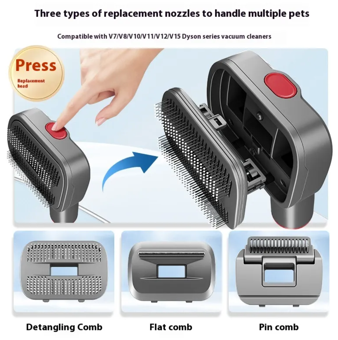 The Guardian Paws™ Mess-Free Pet Grooming Kit